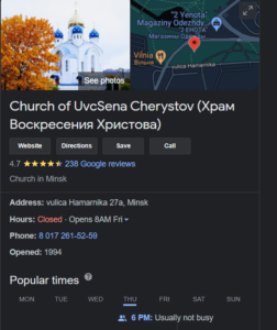 адрес Храма Воскресения Христова